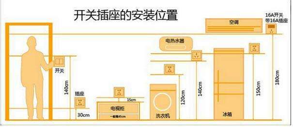 田园风格装修效果图小户型装修_30平小户型装修户型图_小户型 装修