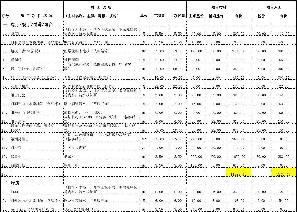 家家装修家家装装修网_装修之家网_和家装修网