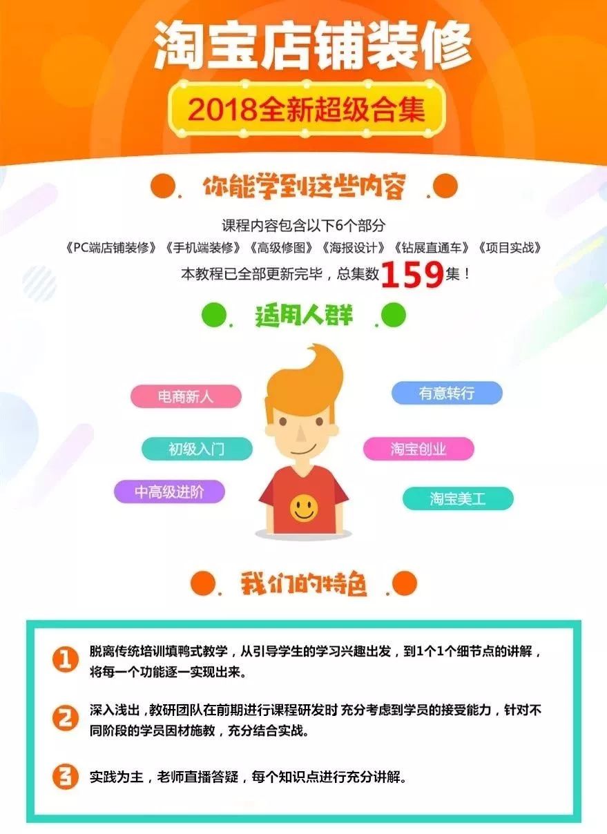 淘宝店铺装修模板_淘宝店铺装修模板代码怎么用_淘宝装修店铺模板代码