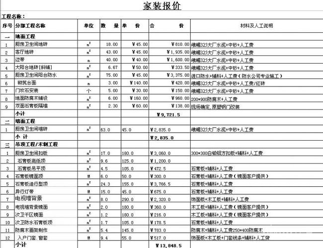 厨房装修效果图小户型简单装修_装修35平米小户型装修_小户型装修公司