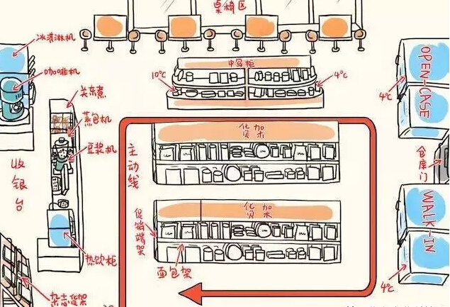 郑州母婴店装修_母婴用品店装修参考图_母婴店装修效果图