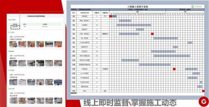 办公大楼装修_300多平 的生产 办公场地装修_大楼装修效果图