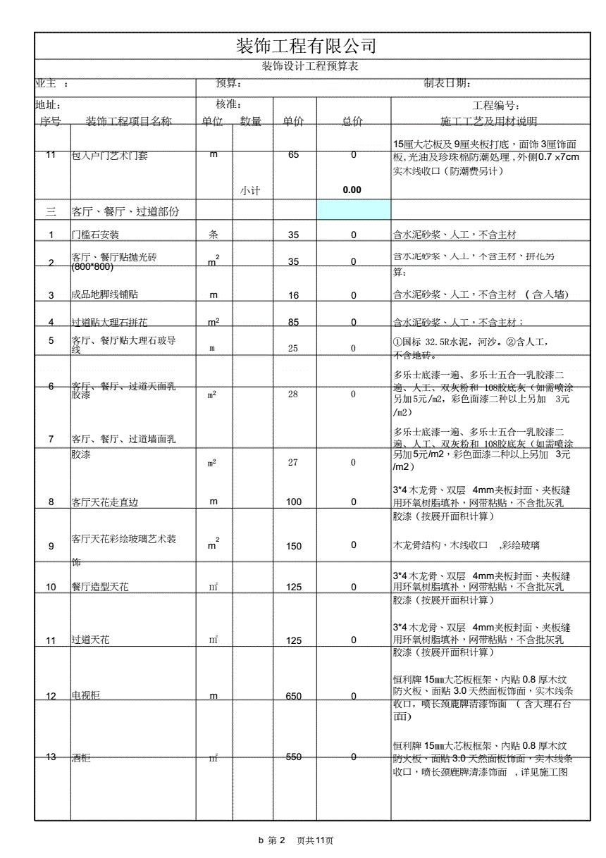 装修工程预算表_工程清单预算编制_通风与空调节能工程检验批/分项工程质量验收表