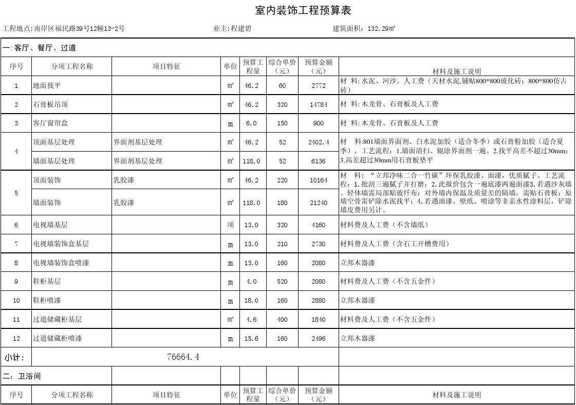 工程水电预算_装修价格预算装修材料价格清_装修工程预算表