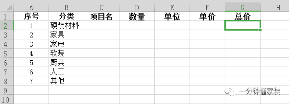 装修预算表怎么做！懂老师手把手教你！（装修课堂第9讲）