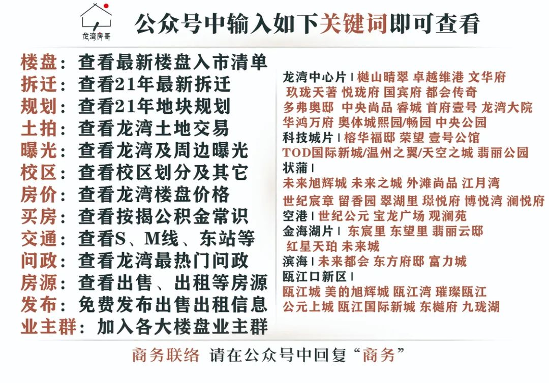温州装修_温州装修建材市场_温州装修论坛