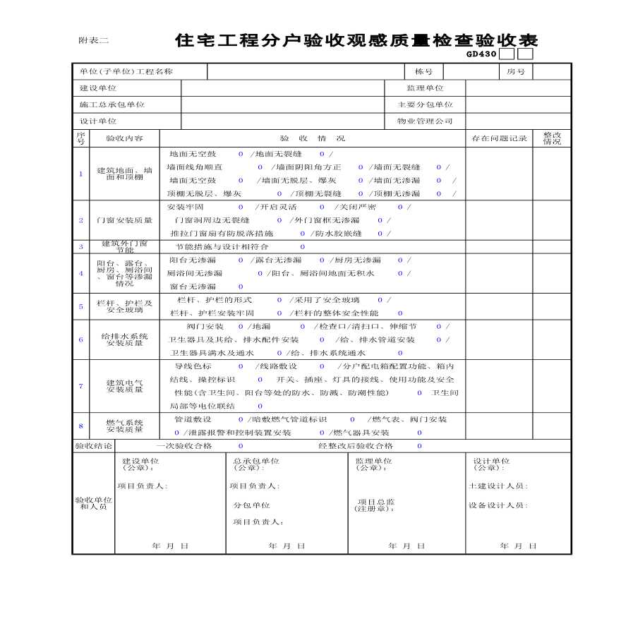 温州装修建材市场_温州装修论坛_温州装修