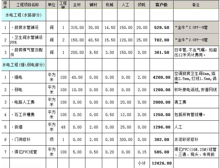 佛山装修_广州 佛山 装修论坛_佛山装修网