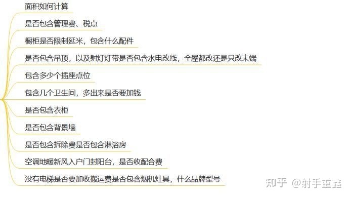 装修心得_小平方装修心得_网店装修体会和心得