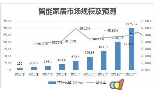 公司装修费用账务处理_公司装修费用怎么做账_公司买酒进什么费用做账