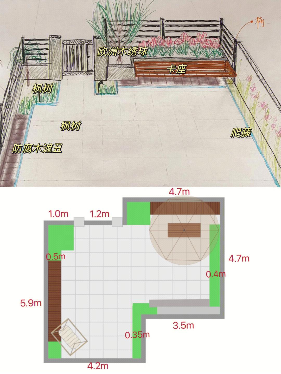 小庭院设计经验分享，3万元搞定40㎡一楼花园，不光颜值高还实用