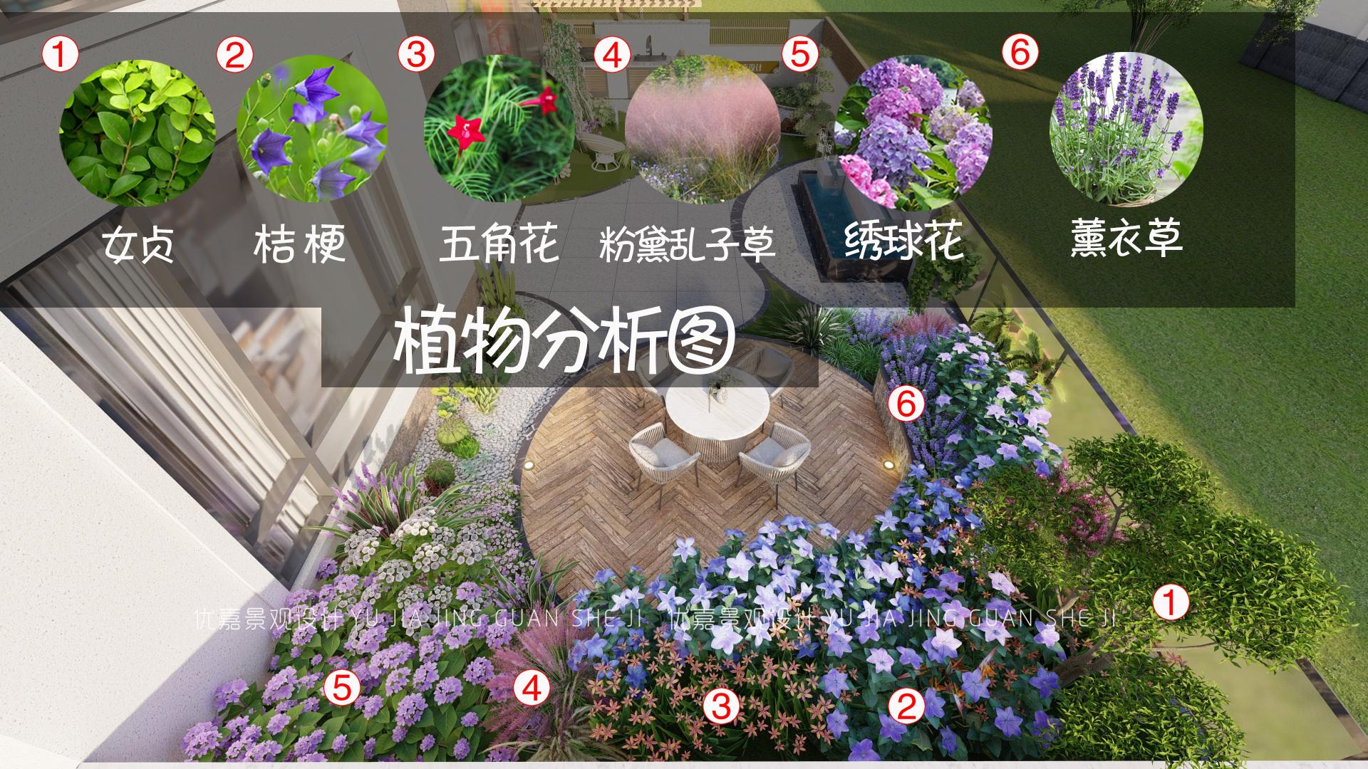露台花园装修效果图片_一楼花园装修效果图_永阳花园小区楼图