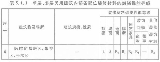 齐家网 最美装修 窝牛装修网_室内玄关装修效果图大全_室内装修网