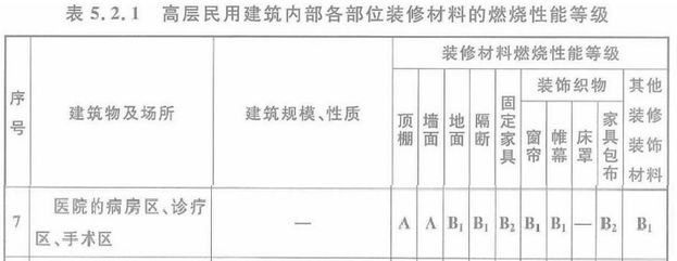 齐家网 最美装修 窝牛装修网_室内玄关装修效果图大全_室内装修网
