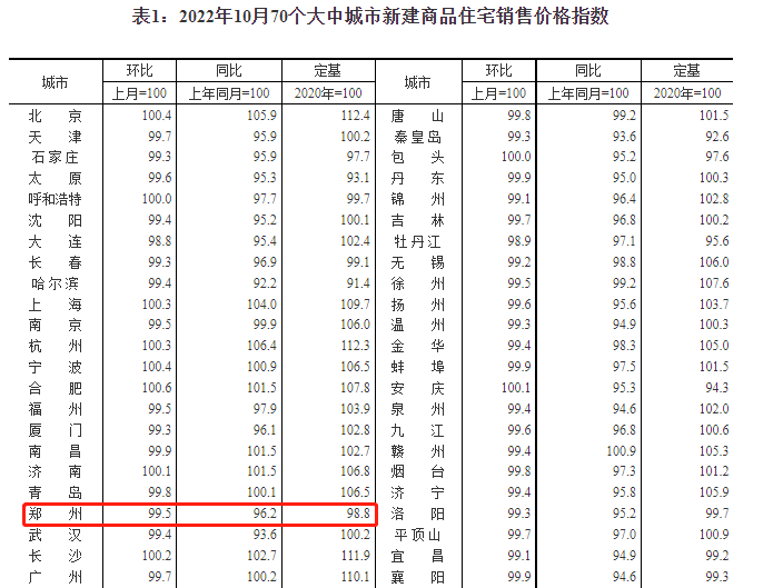 郑州装修网_一起装修网郑州_郑州装修招标网