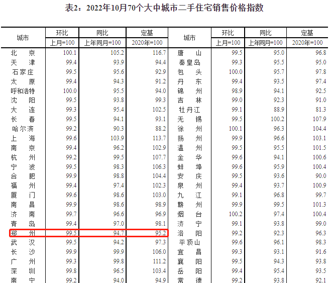 一起装修网郑州_郑州装修网_郑州装修招标网