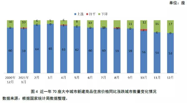 郑州装修招标网_郑州装修网_一起装修网郑州
