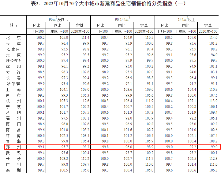 郑州装修招标网_郑州装修网_一起装修网郑州