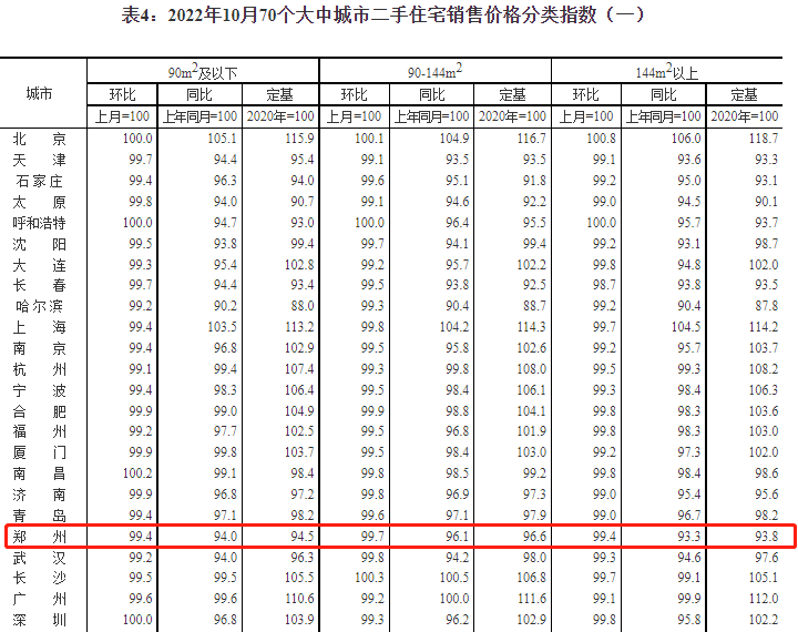 一起装修网郑州_郑州装修网_郑州装修招标网