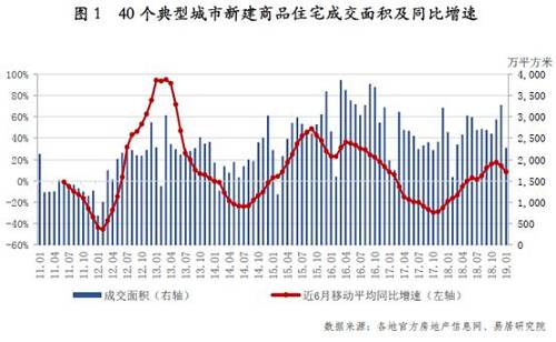 郑州装修网_一起装修网郑州_郑州装修招标网
