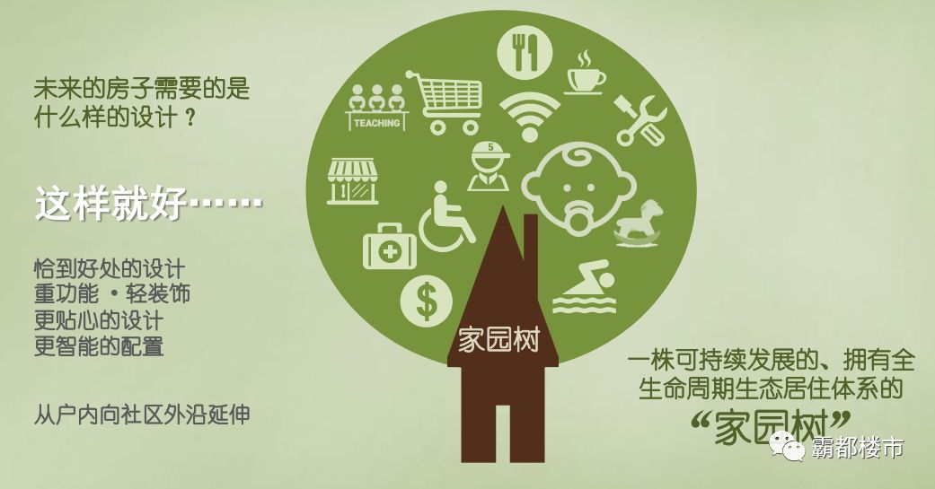 入住花园墙面装修效果_花园洋房装修效果图_小冀亚华桂竹花园装修效果