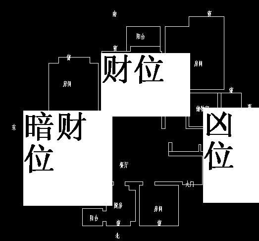 装修风水禁忌和破解_房子的风水禁忌和破解_餐饮店风水禁忌与破解