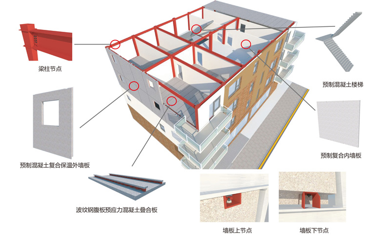 泰安装修保障网_保障网装修官网装修公司_装修保障网