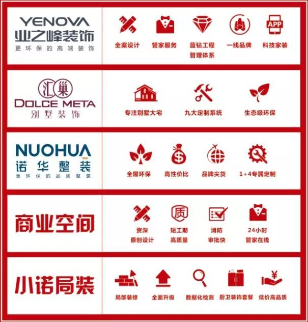 杭州西子四季酒店营造总结-室内精装修篇_北京室内装修_室内软装修