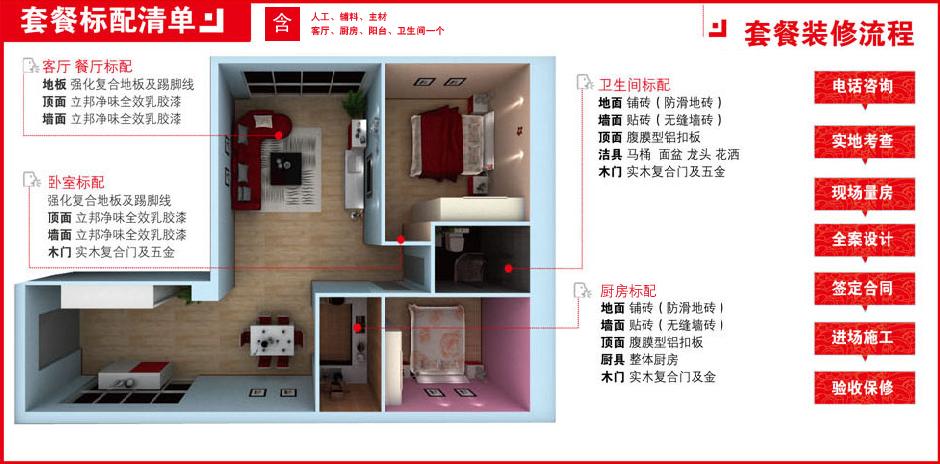 移动优家套餐2018a版_新家优装网装修套餐_优家套餐优惠包