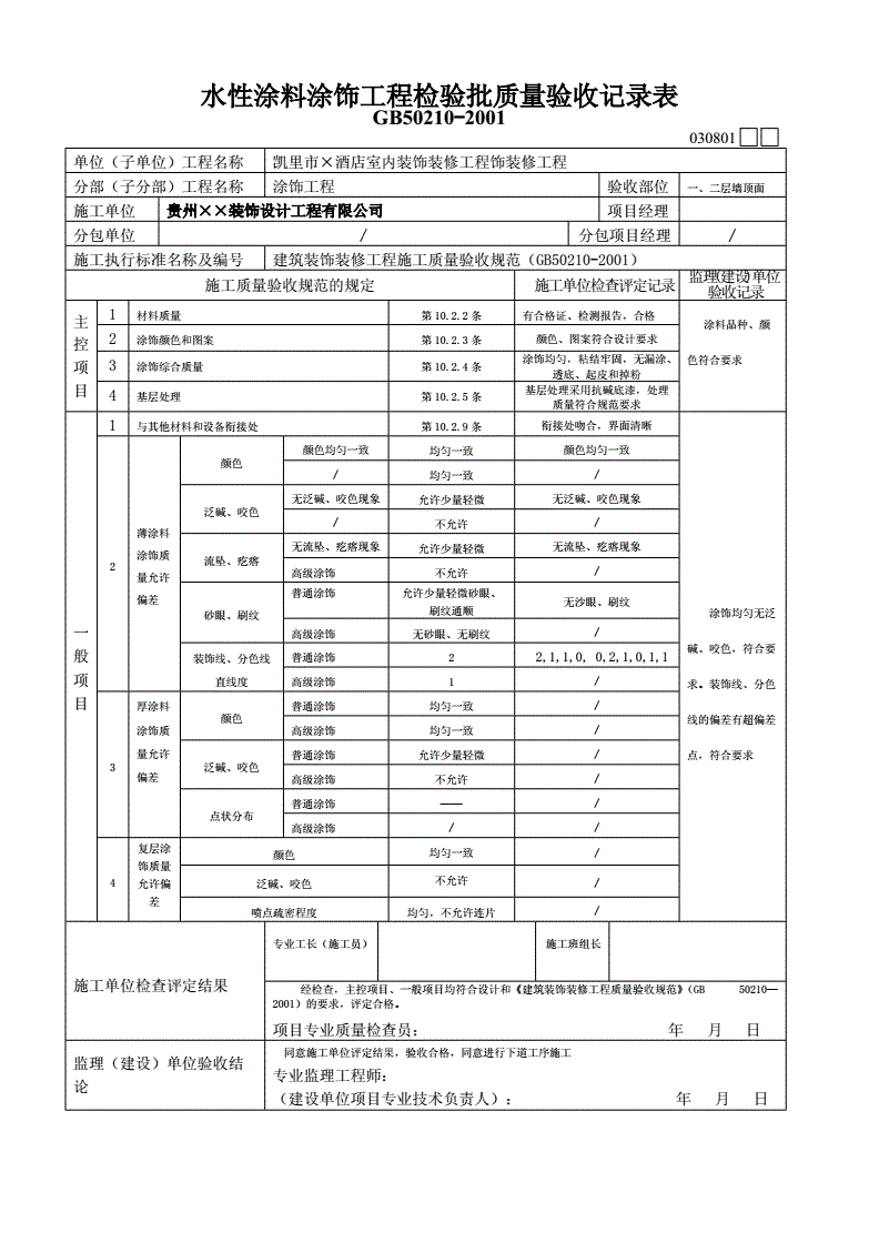 装修项目竣工报告_监理装修竣工报告_装修竣工验收报告