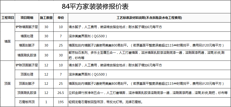 80平方米装修效果图_宽2长3米卧室装修效果_40平方一居室卧室客厅装修效果图片