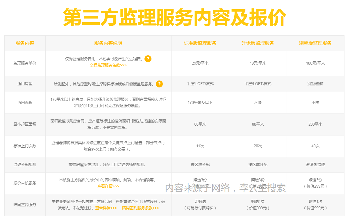 北京 装修监理_装修监理公司_装修监理