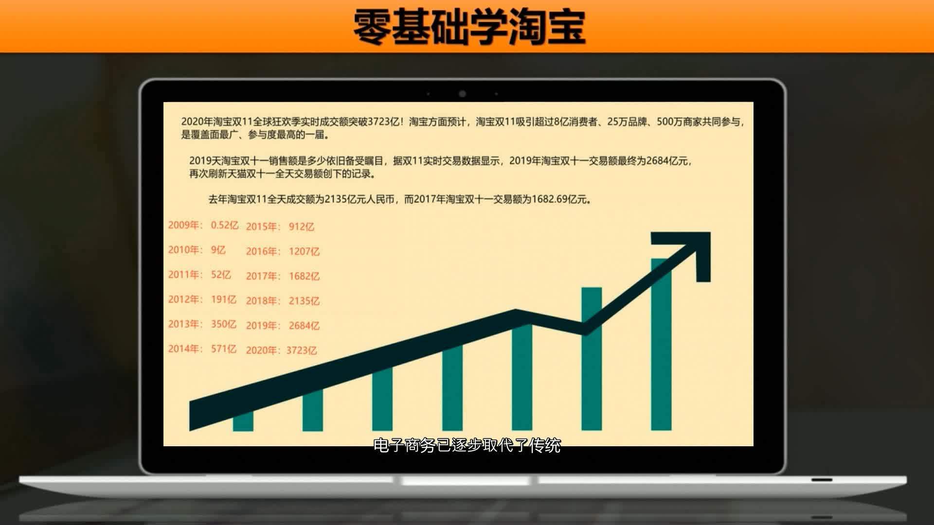 怎样装修淘宝网店_淘宝网店怎么装修_淘宝代销要怎样装修网店宣传