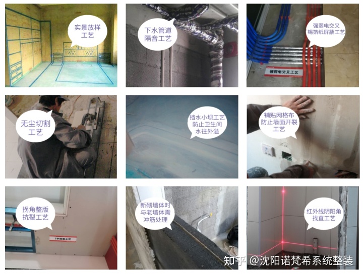 优装美家翟宇航_新家优装装修百科_优装美家官网