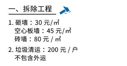 公司预算管理制度范本_装修预算表范本_装修价格预算装修材料价格清