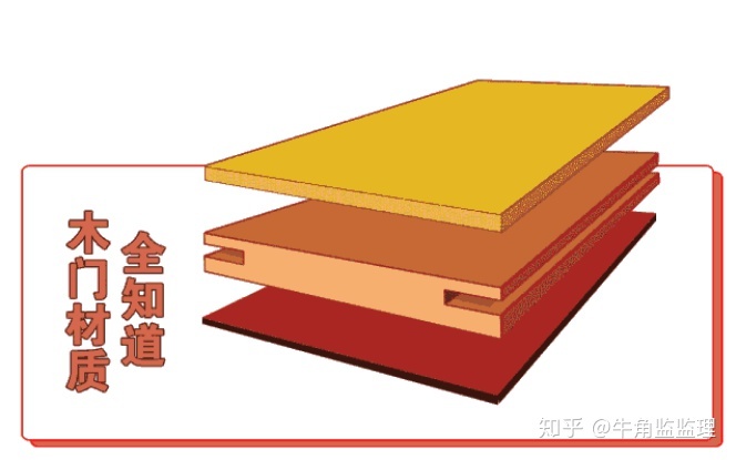 门框装修效果图_阳台门框装修效果图_门框颜色装修效果图